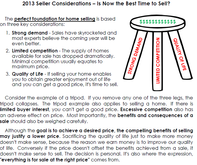 11-7-13 Personal Life Planning - Is Now The Best Time To Sell.