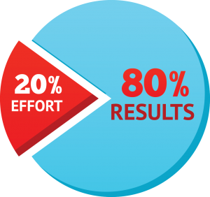 Pareto Pie Chart